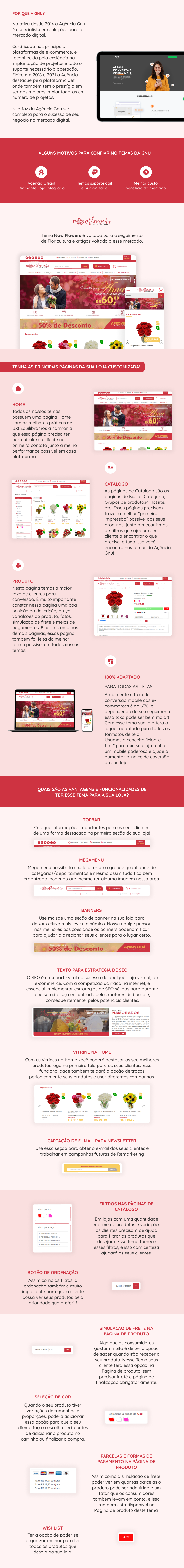 Descrição do tema